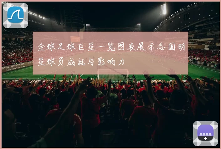 全球足球巨星一览图表展示各国明星球员成就与影响力